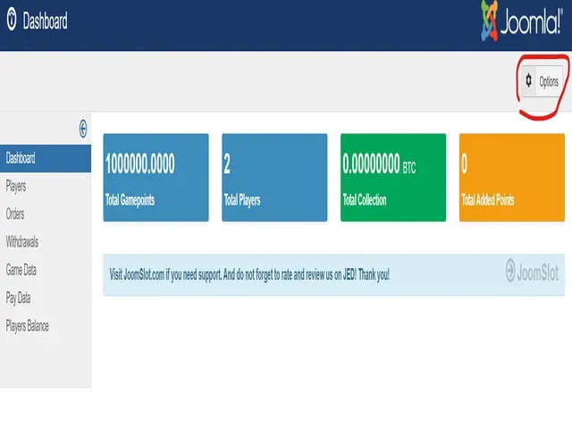 JoomSlot admin dashboard in Joomla 3 with four coloured boxes (Total Gamepoints 1000000.0000, Total Players 2, Total Collection 0.00000000 BTC, Total Added Points 0) and the Options button circled in red